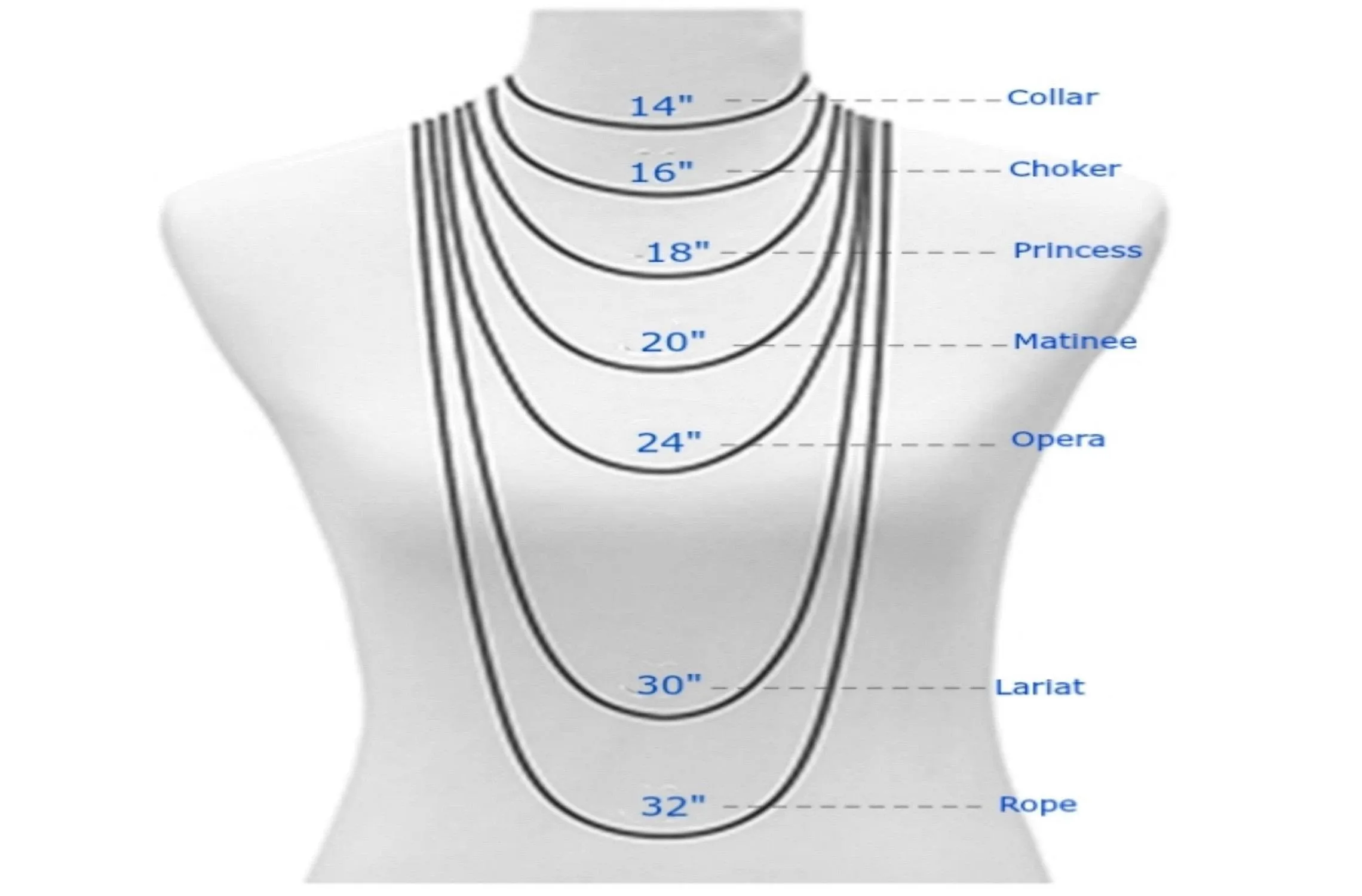 Peacock Blue Freshwater Pearl Choker 5mm